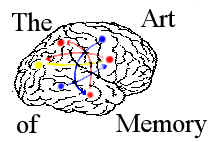 The Art of Memory